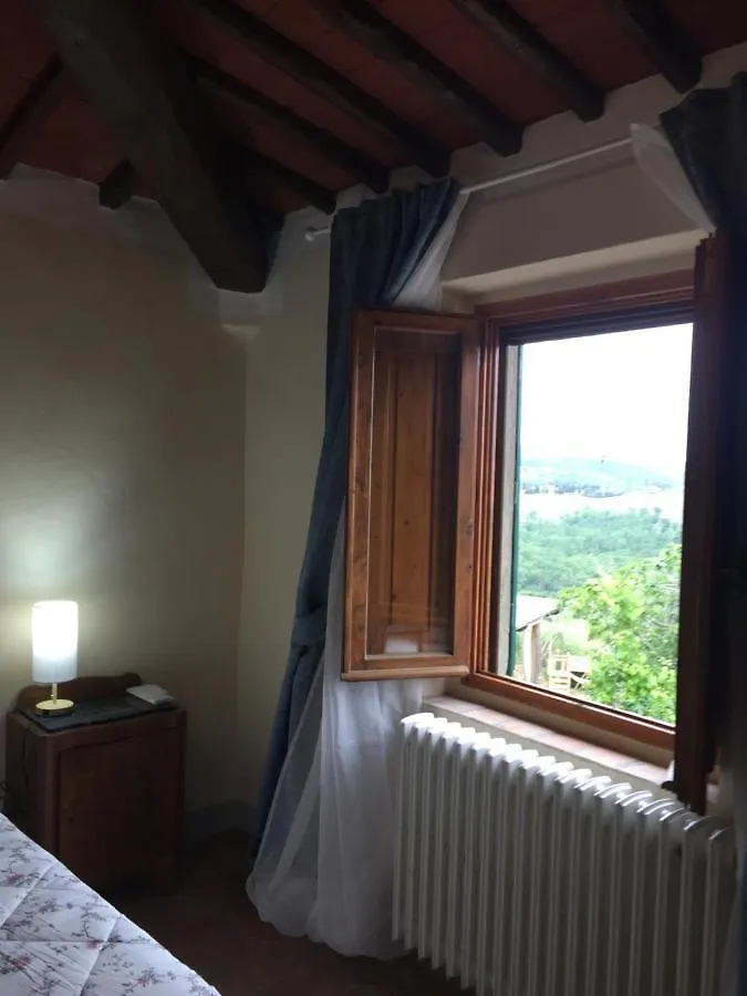 アパート グレーヴェ・イン・キアンティCasa Pratolinoアパートメント